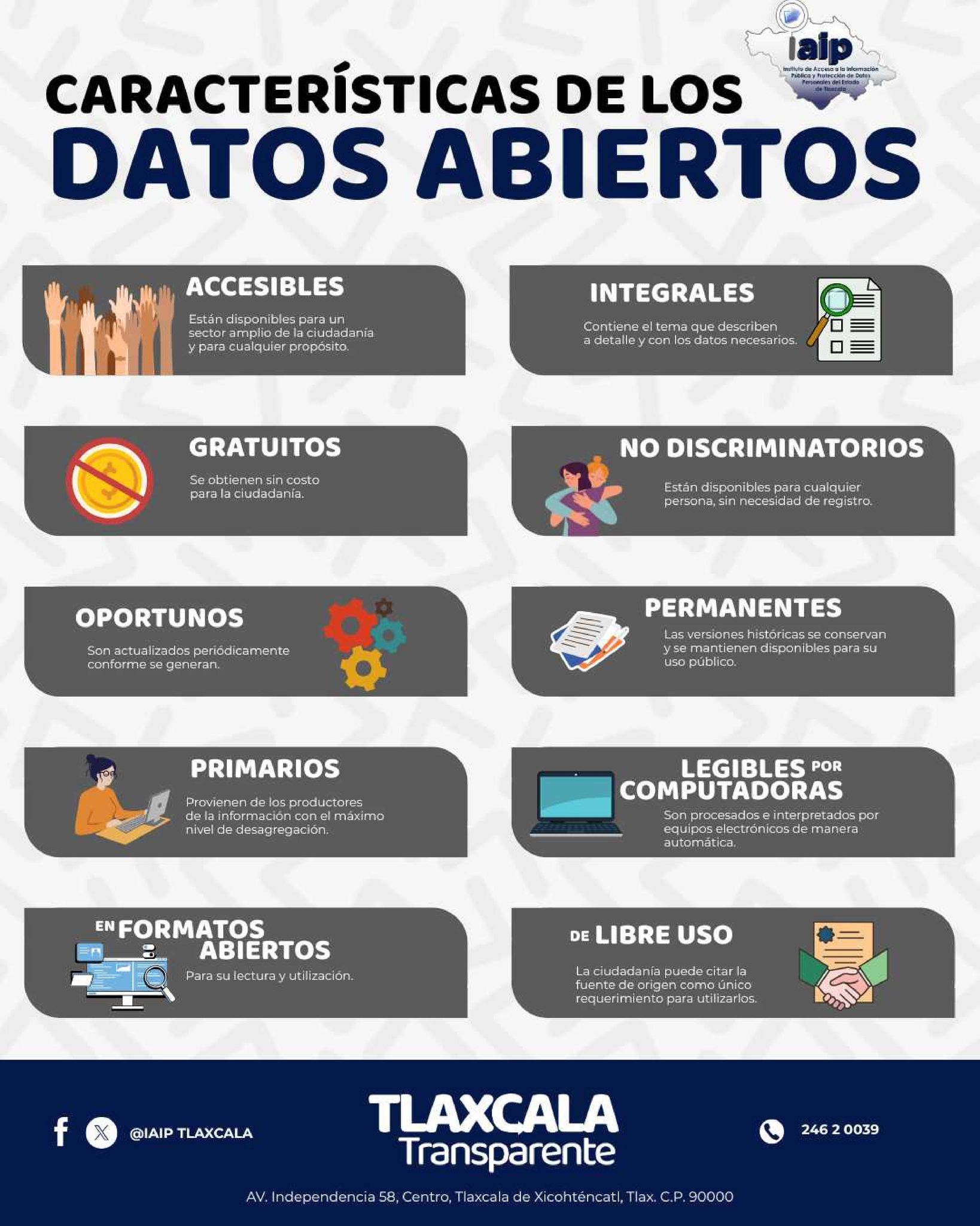 Política de Datos Abiertos