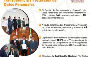 Transparencia